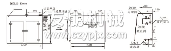 熱風循環(huán)烘箱結(jié)構(gòu)示意圖